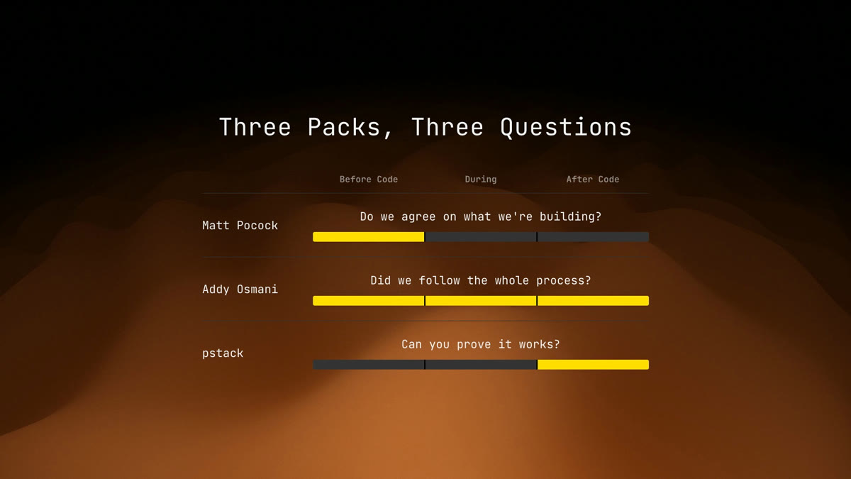 Three packs, three questions