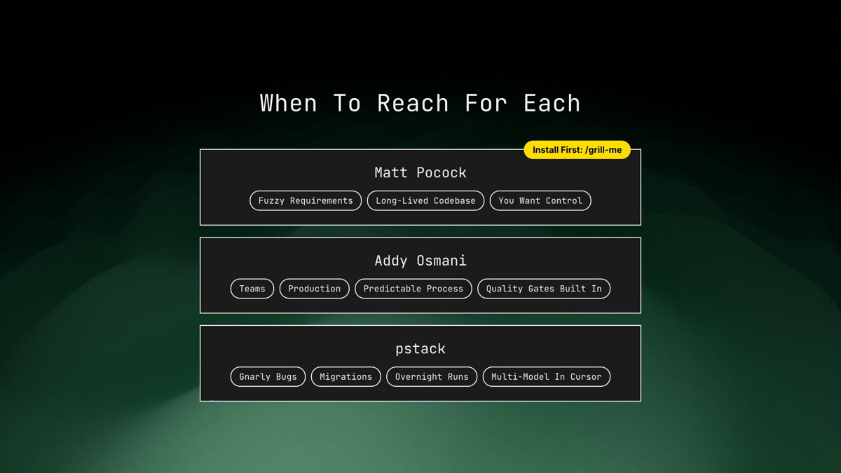 When to reach for each