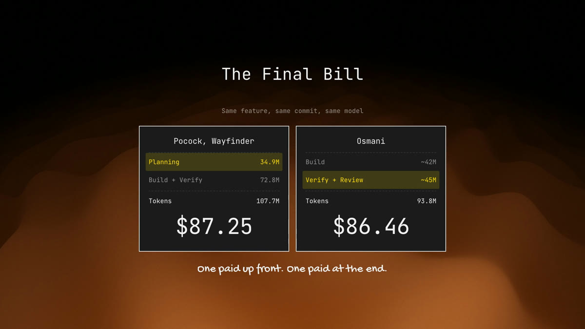 The final bill