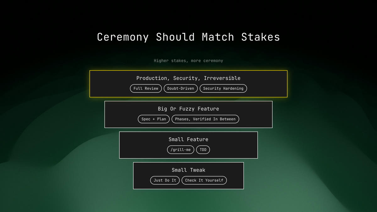 Ceremony should match stakes